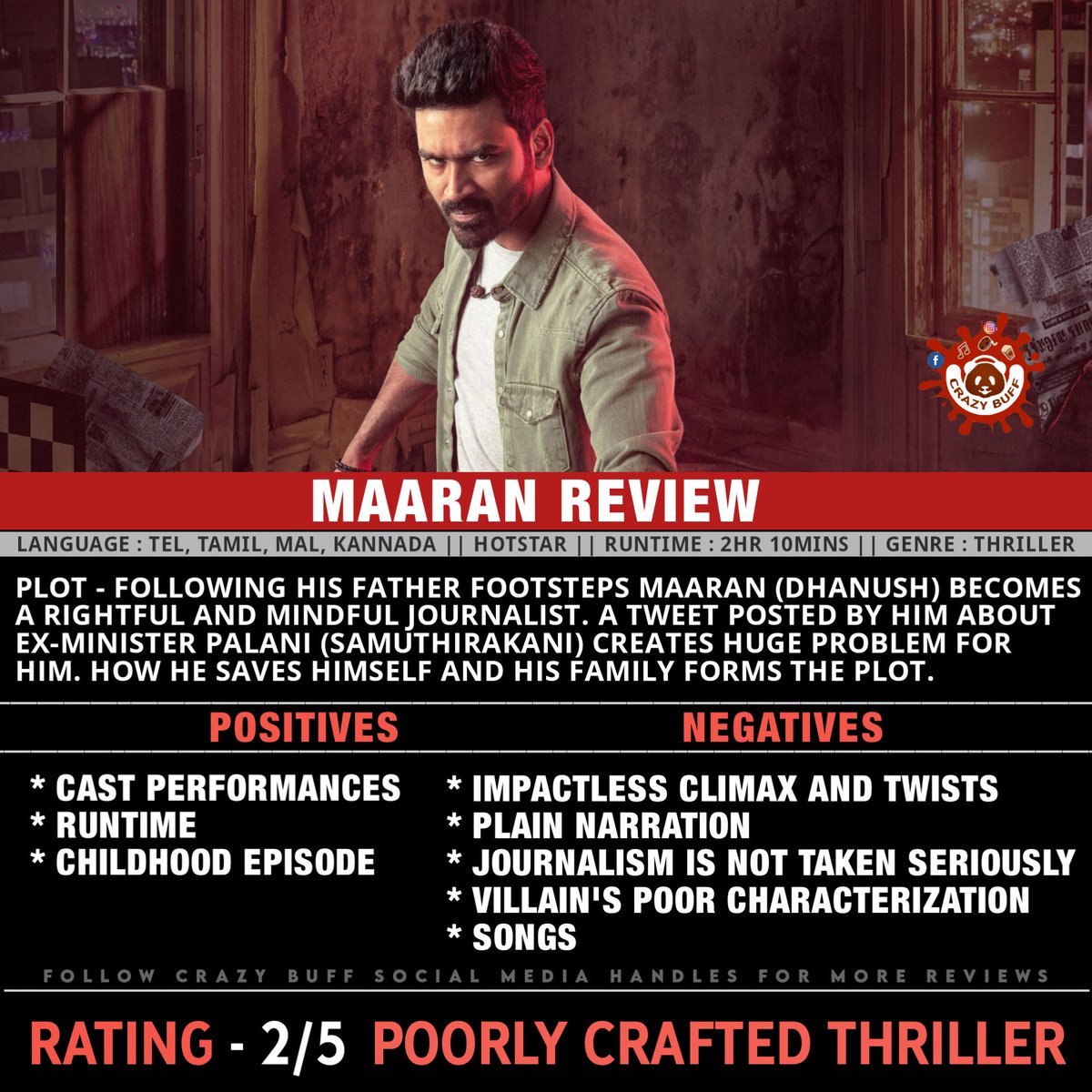 #Dhanush #MalavikaMohanan #Maaran #MaaranOnHotstar #MaaranReview #CrazyBuffReviews