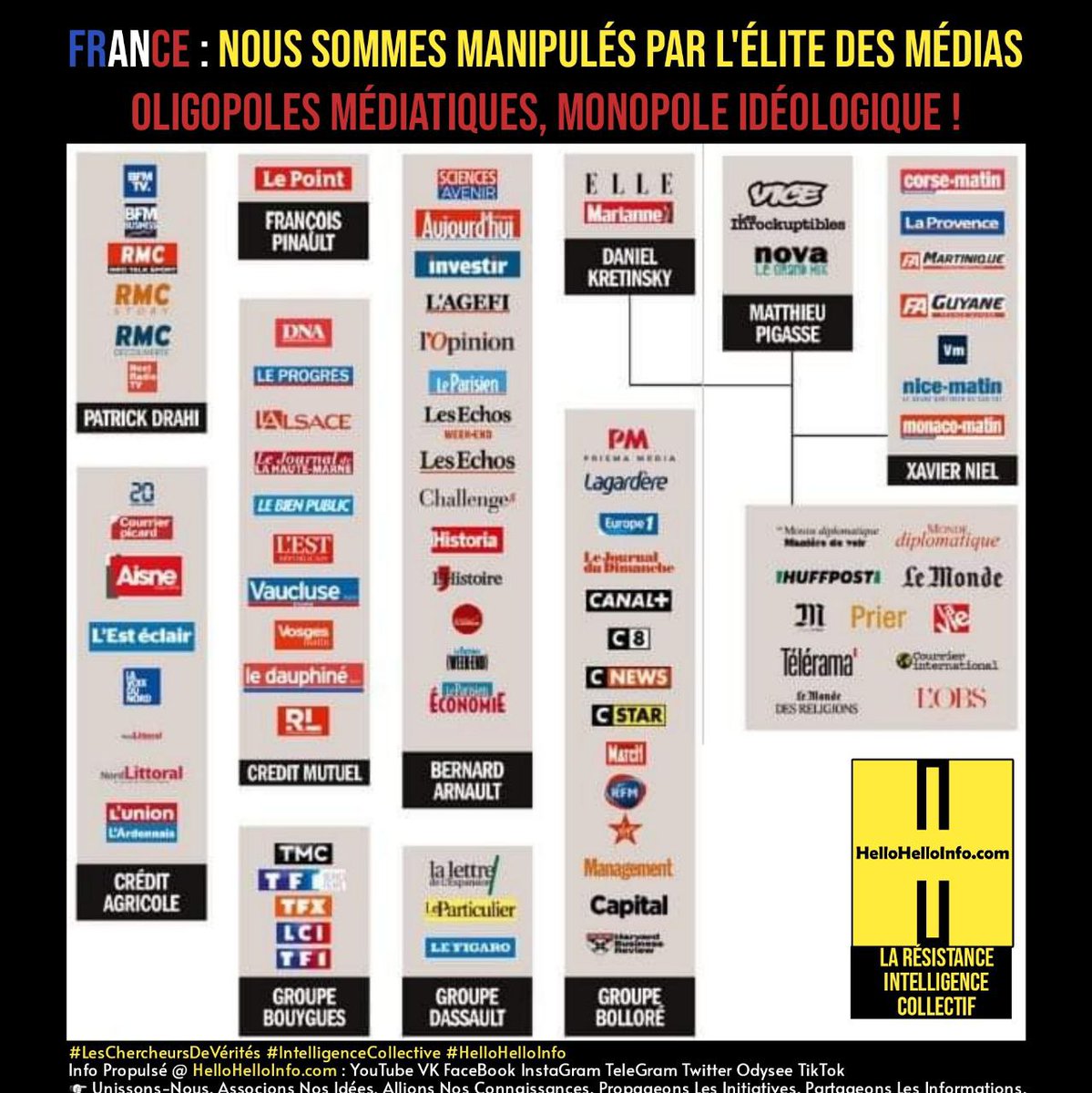 elektrunk's tweet photo. @Brevesdepresse @strategieduchoc https://t.co/G1MdvD4P4p