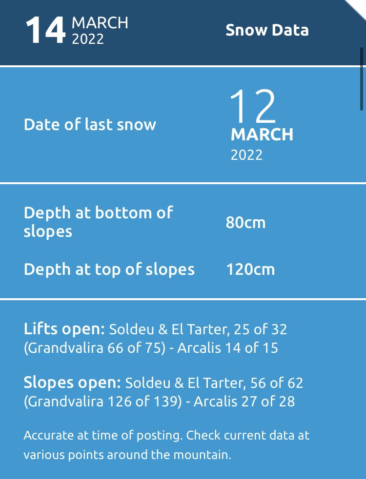 Great snow with good vibes only