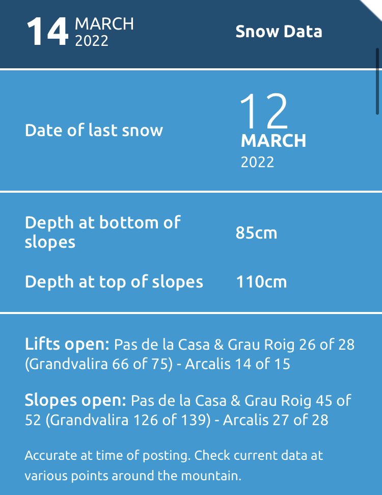 Might feel a little cold but the conditions are still pretty gooooood