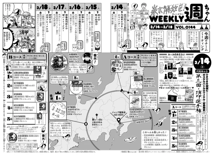 WJ15◆本日発売!今週の週ちゃんは…?*第三回・消印選手権大変お待たせしました!編集部宛にハガキを出して、消印が押印された局の位置で勝負する企画の結果発表「編集部から202.2kmに最も近い局」「標高が最も高い局」からハガキを出した優勝者のお二人!おめでとうございます(イ) 