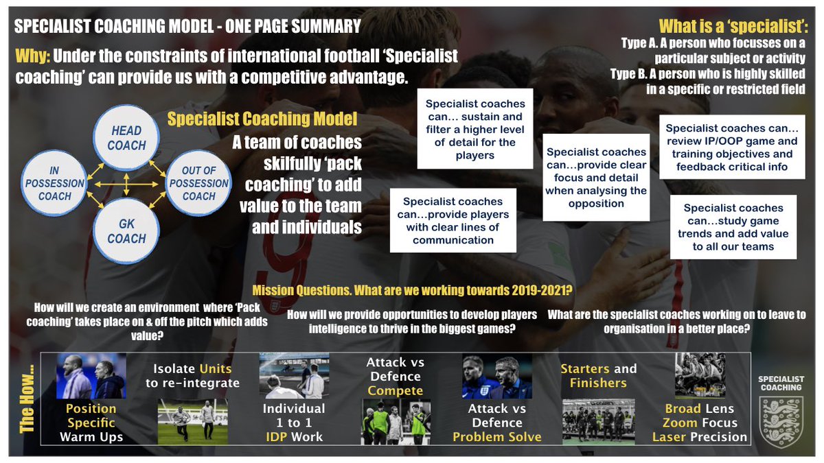 Aaron Danks tweet media