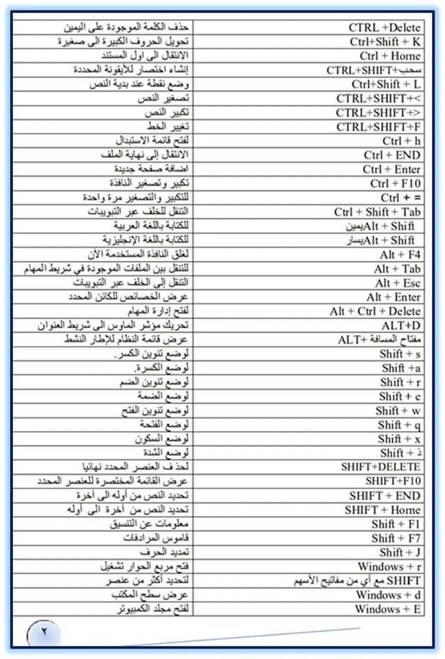 hr1037422's tweet photo. اختصارات ومهارات سحريه في اكسيل توفر الوقت وتنجز الأعمال بسهولة https://t.co/gTva7Vgb29