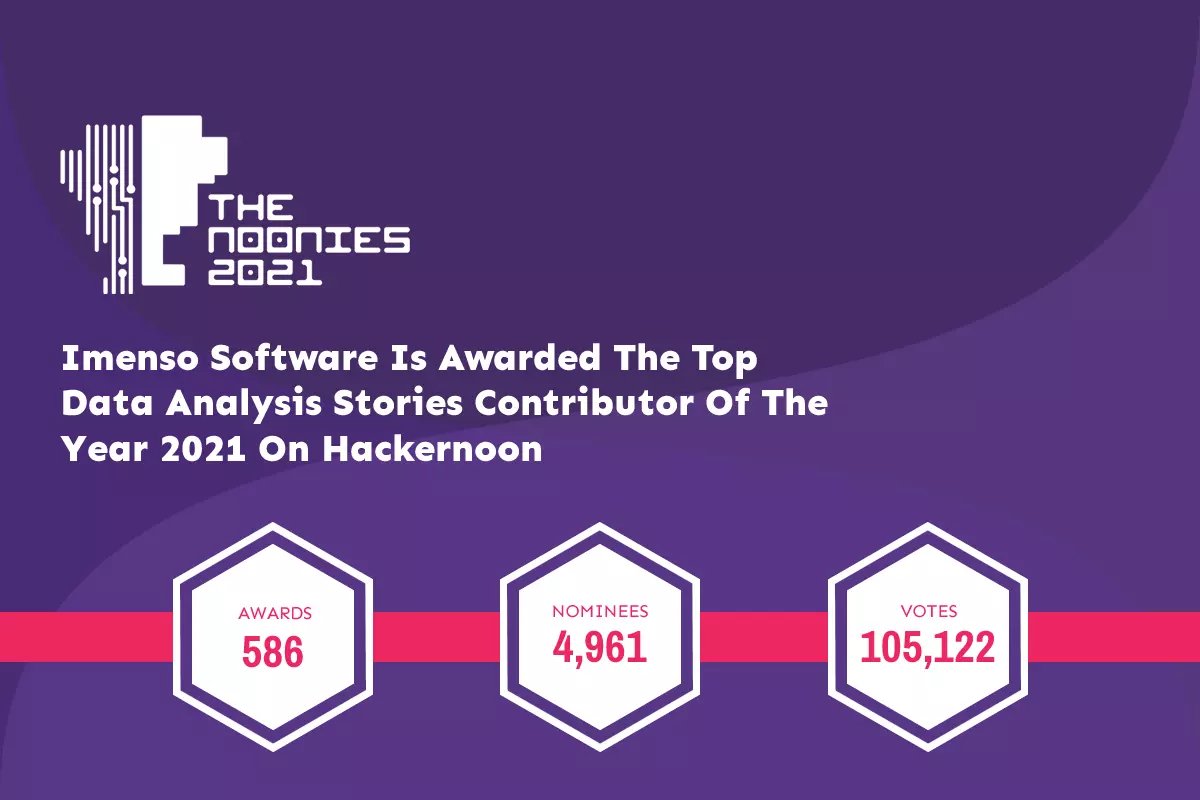 AlexDMarketer's tweet photo. [Blog]Imenso Software Is Awarded The Top Data Analysis Stories Contributor Of The Year 2021 On Hackernoon https://t.co/3TQKYtOlQO #imensosoftware #dataanalysis #Microsoft #powerbi #bi #blog #trending https://t.co/PyAK1CCZDS