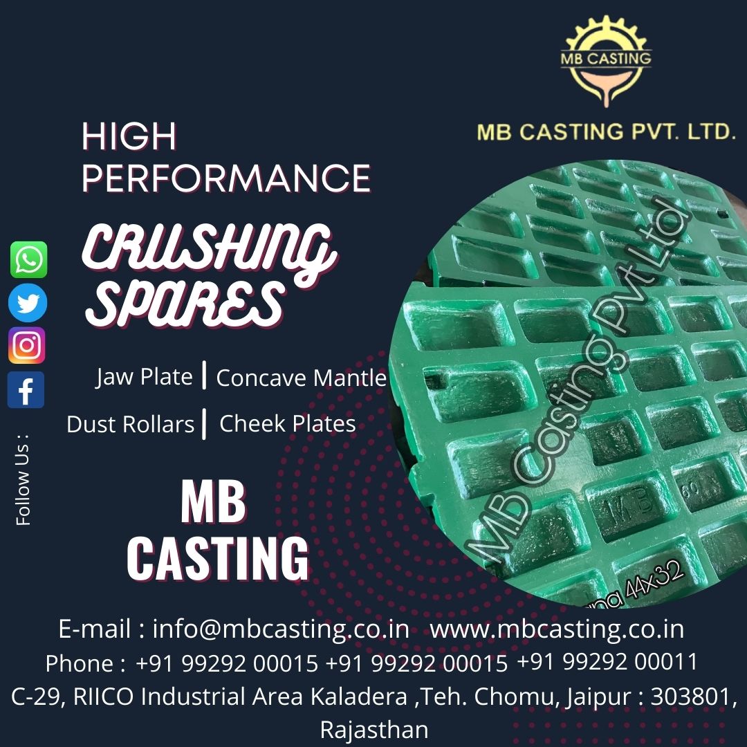 MB Casting Pvt. Ltd (@CastingMb) / Posts / X