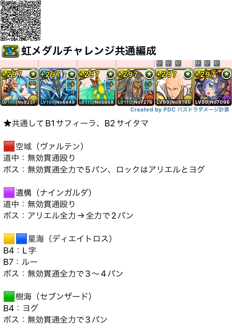 虹メダルチャレンジ（壊滅級4種）のサフィーラサイタマ共通編成です ボスはいずれもワンパンできない設計なので無効貫通🐙殴りでクリアできます ＃パズドラ