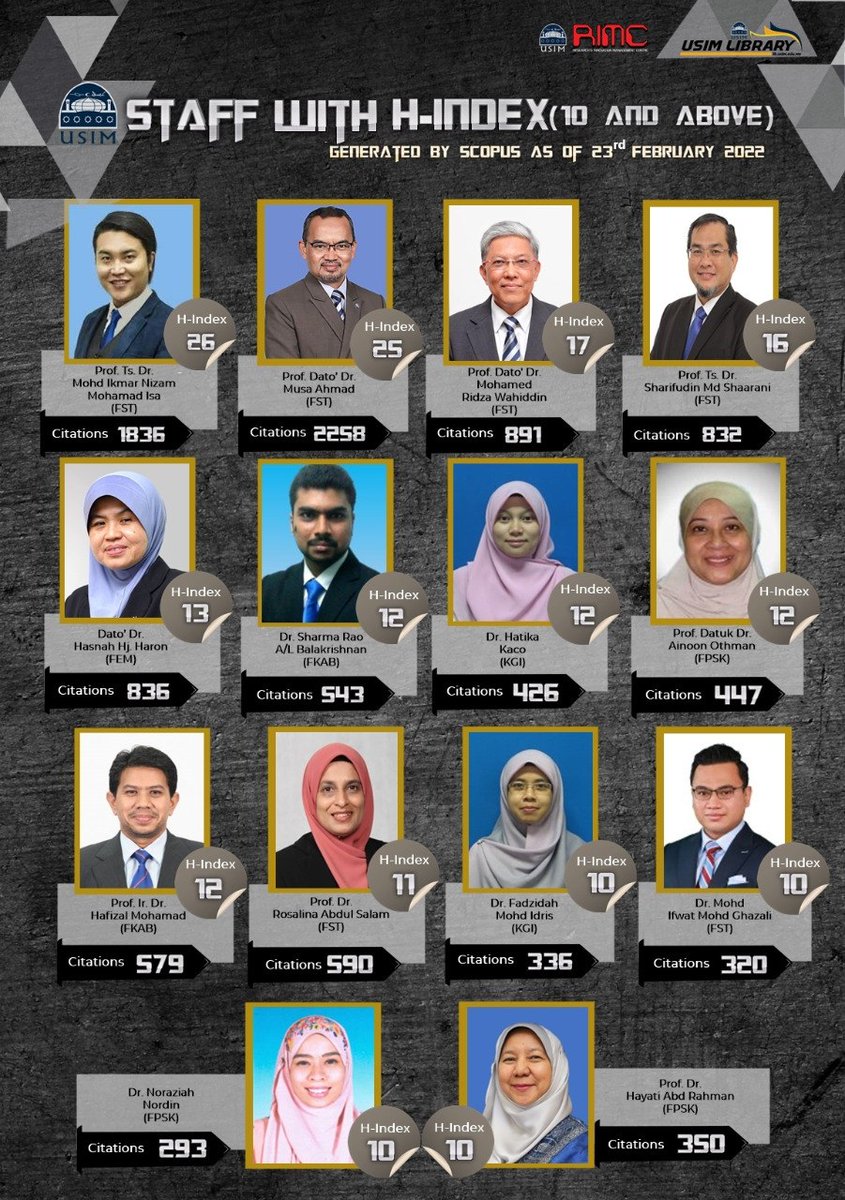 USIMLibrary's tweet photo. USIM Staff With H-Index (10 and Above) generated by Scopus
Congratulations
#USIMLibrary https://t.co/yASNNTxPVj