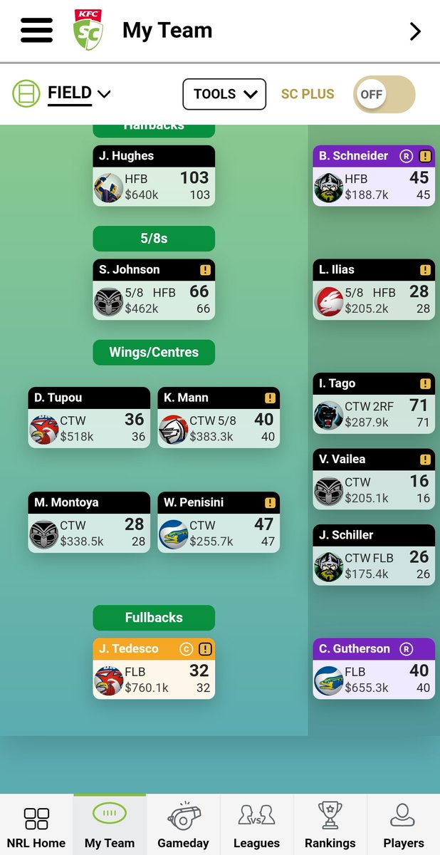 NRL Supercoach Addicts tweet media