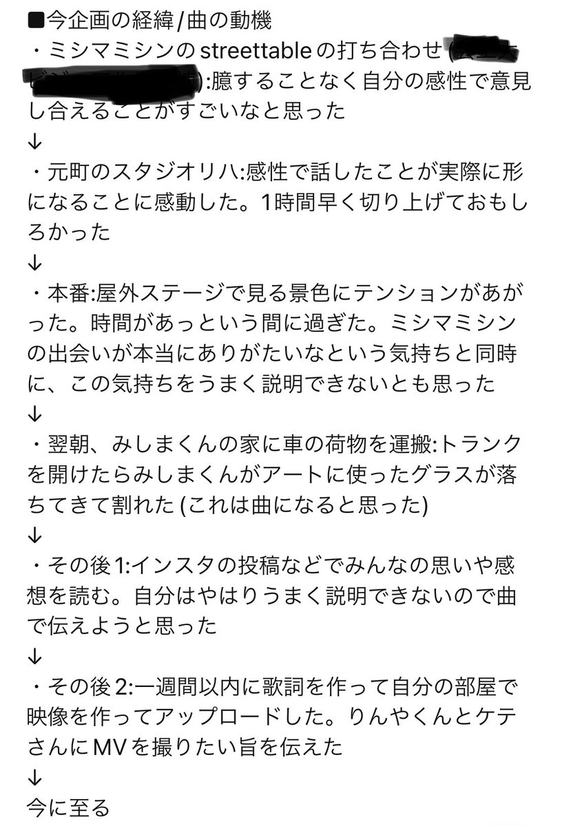 Hiromichi 広道 Hiromitchanart Twitter