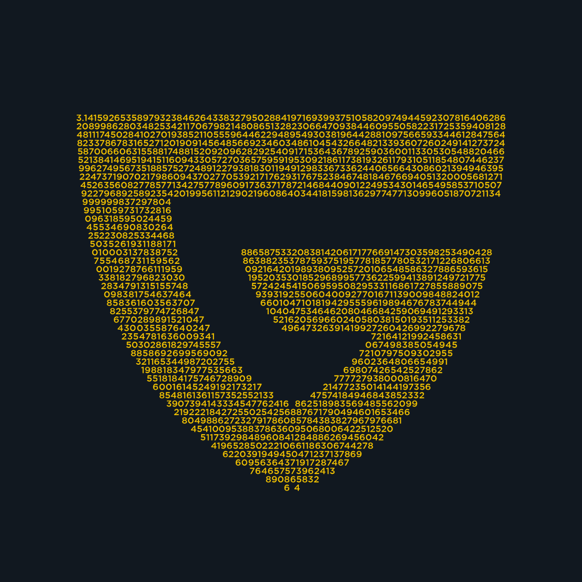 teamguilded's tweet photo. Happy Pi Day, everybody! π 🥳 https://t.co/EnPFndKlyH