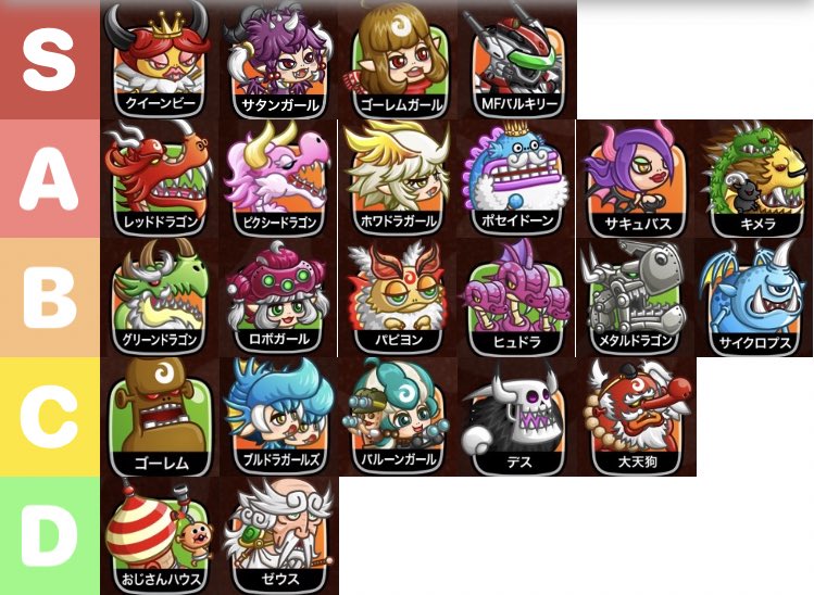 mechashikodora's tweet photo. 個人的なソロの大型ランキング()作りました https://t.co/5kuOlb3Yhz