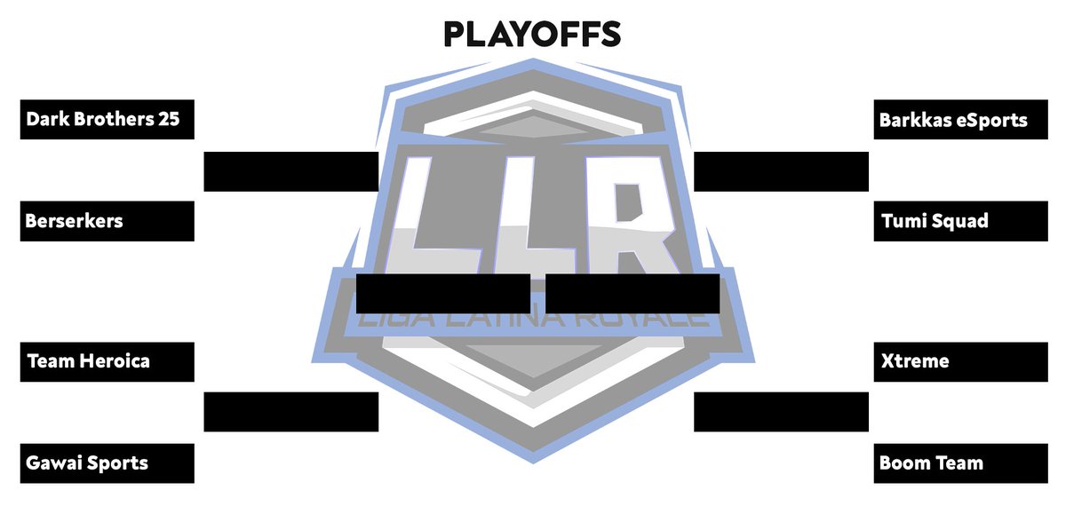 LigaLatinaR's tweet photo. #ClashRoyale #CuartosDeFinal

🔥De esta forma queda conformado los Cuartos de Final de la #LigaLatinaRoyale 🔝

¿Quién será el campeón? 🧐🥇

¡Éxitos a todos los equipos! https://t.co/j7eDdWxZRp