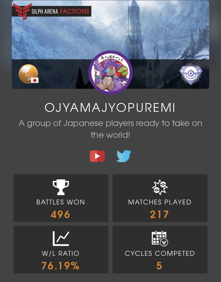OjyaMajyoPuremi's tweet photo. APAC’s Diamond Cycle3は7戦全勝でトップでした��
次のステージもチーム一丸となって頑張っていきます🔥 https://t.co/NzQZDEoQkO