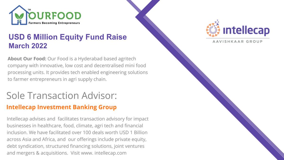 SankalpForum's tweet image. Hyderabad based AgriTech startup ‘Our Food’ raises US$ 6Mn.  
 
Intellecap Investment Banking Group was the sole advisor to this transaction.
 
Read the coverage in ET – ow.ly/LekO50HGi1C
 
#Intellecap #InvestmentBanking