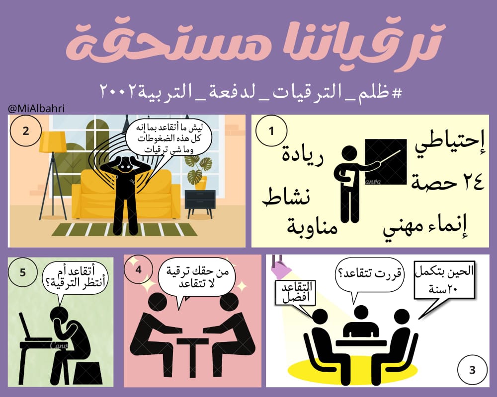 الترقية في سبيل المساواة أمل يؤدي إلى الإنصاف.
#ظلم_الترقيات_لدفعة_التربية٢٠٠٢