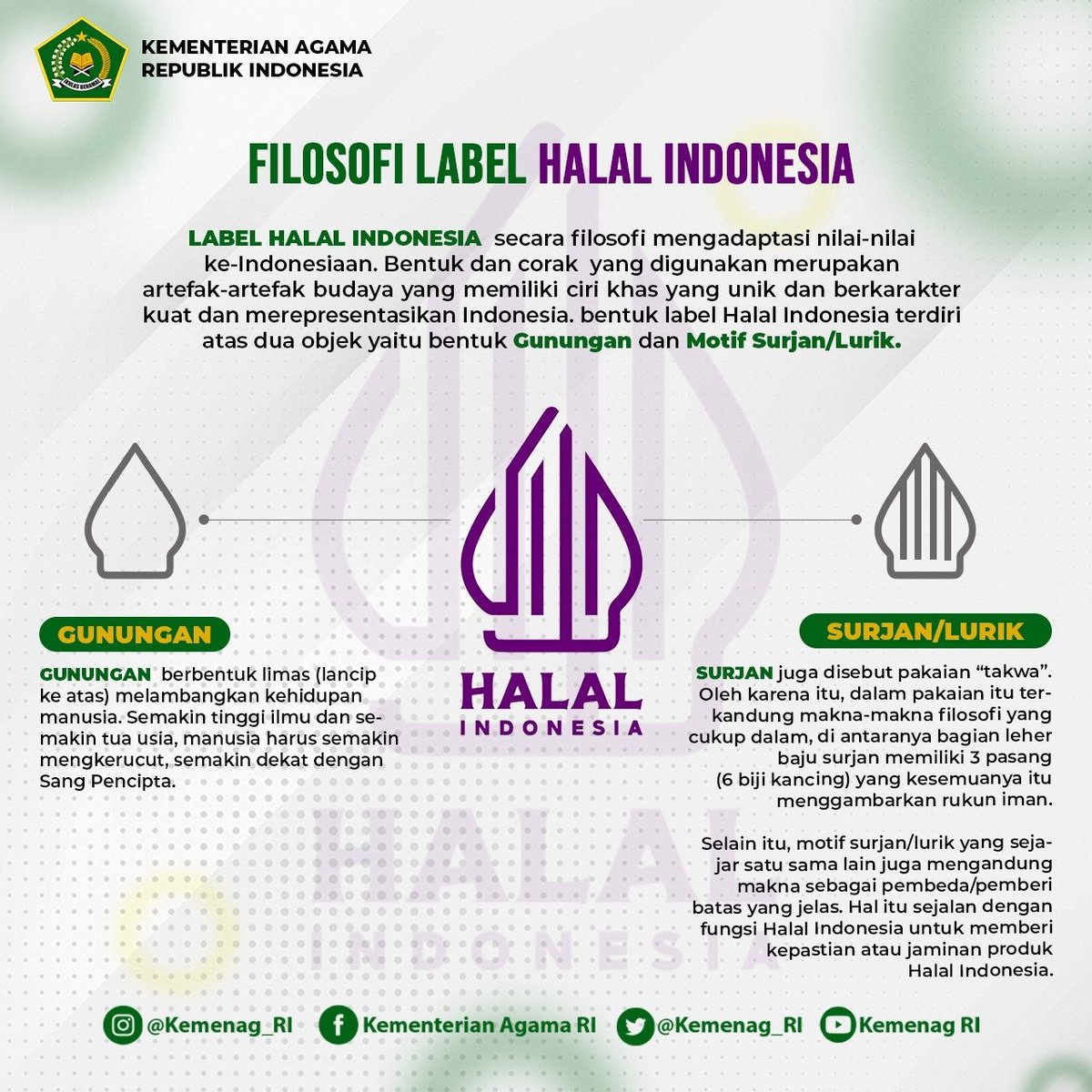 AnaCholis's tweet photo. Mengapa Kemenag perlu menetapkan  Label Halal Indonesia?
Karena ini merupakan amanat UU Nomor 33 tahun 2014 tentang Jaminan Produk Halal. 

Lalu apa makna Label Halal Indonesia? Yuk simak infografis berikut ini: 

#HalalIndonesia
#labelhalal 
#Halal
#PenyuluhAgamaIslamBergerak https://t.co/7LJz5hCN6d