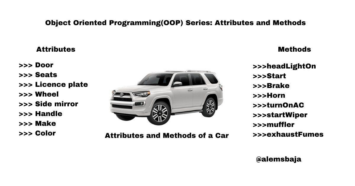 En_Collocations's tweet image. #Car 
#object_oriented_Programming