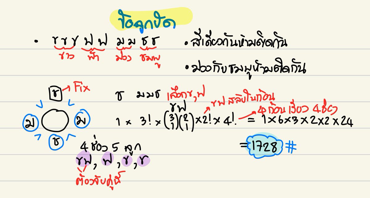 PanSmartMathPro's tweet photo. นึกออกเลยมานั่งเขียนวิธีทำเล่นๆ
ข้อสอบ PAT1 65 มีเวลาจะมาเขียนเพิ่มไว้ใต้โพสต์นี้น้า
#dek65 https://t.co/xb8ADq17mZ