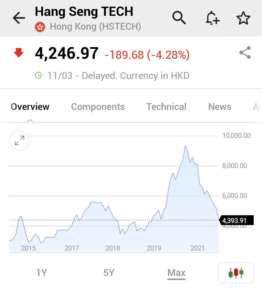 Investing.com tweet media
