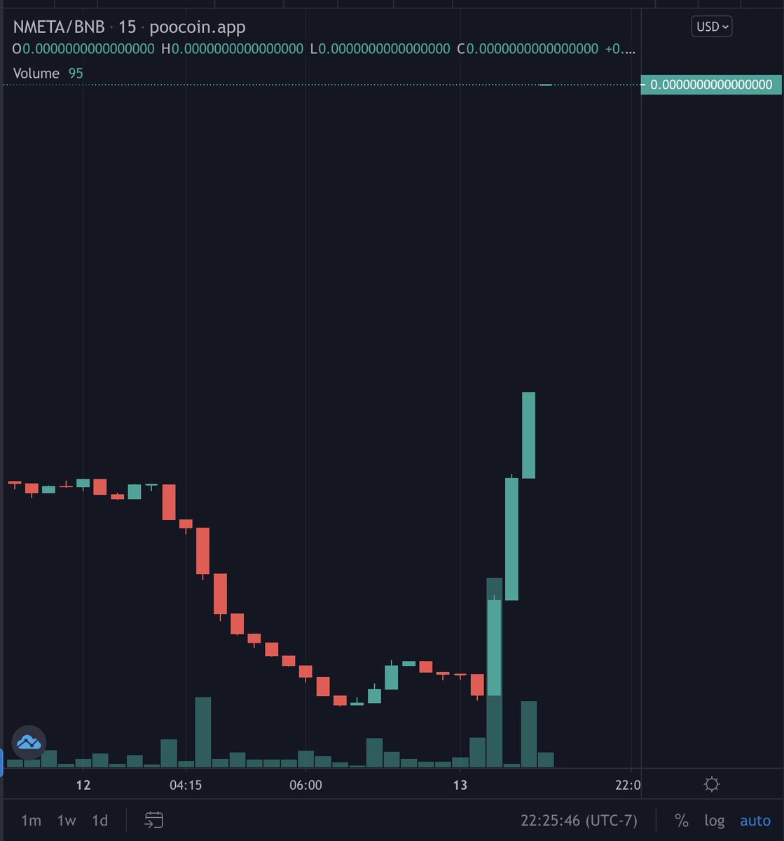 NowMetaNews tweet picture