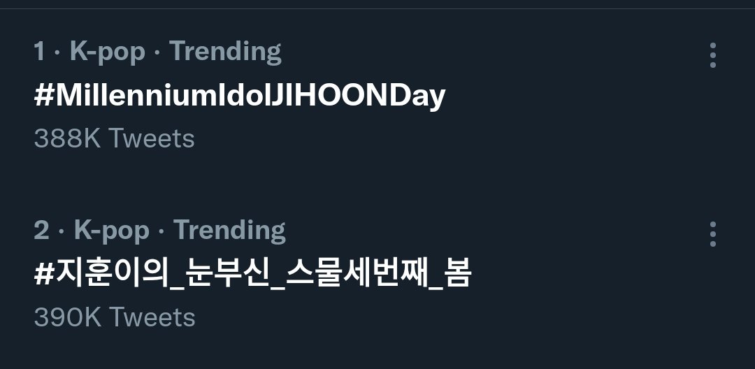 Cilverboys14's tweet photo. remember how hard it was to make him trend but now he's a superstar😭❤️ happy birthday park jihoon💕 #MillenniumldolJIHOONDay https://t.co/VdUY4V8ZZp