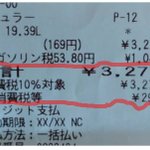 怒り心頭‼値上がりを続けるガソリン価格の内訳はほとんど税金⁉