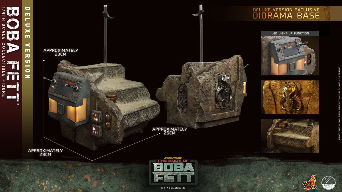 ホットトイズ　スターウォーズ　ボバフェット　サルラックジオラマ台座付き ムービー・マスターピース】『スター・ウォーズ エピソード6