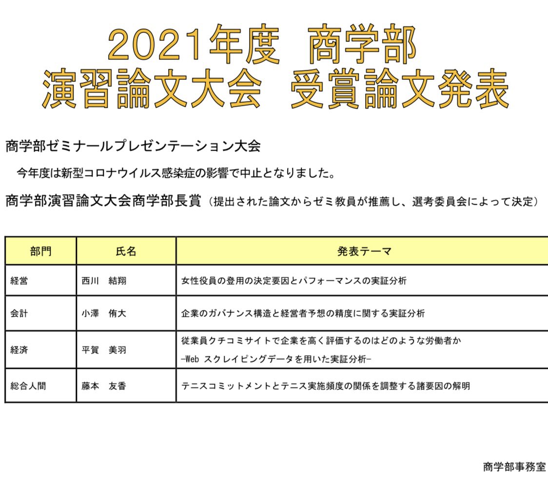 中央大学 本庄ゼミ Honjo Chuo Twitter