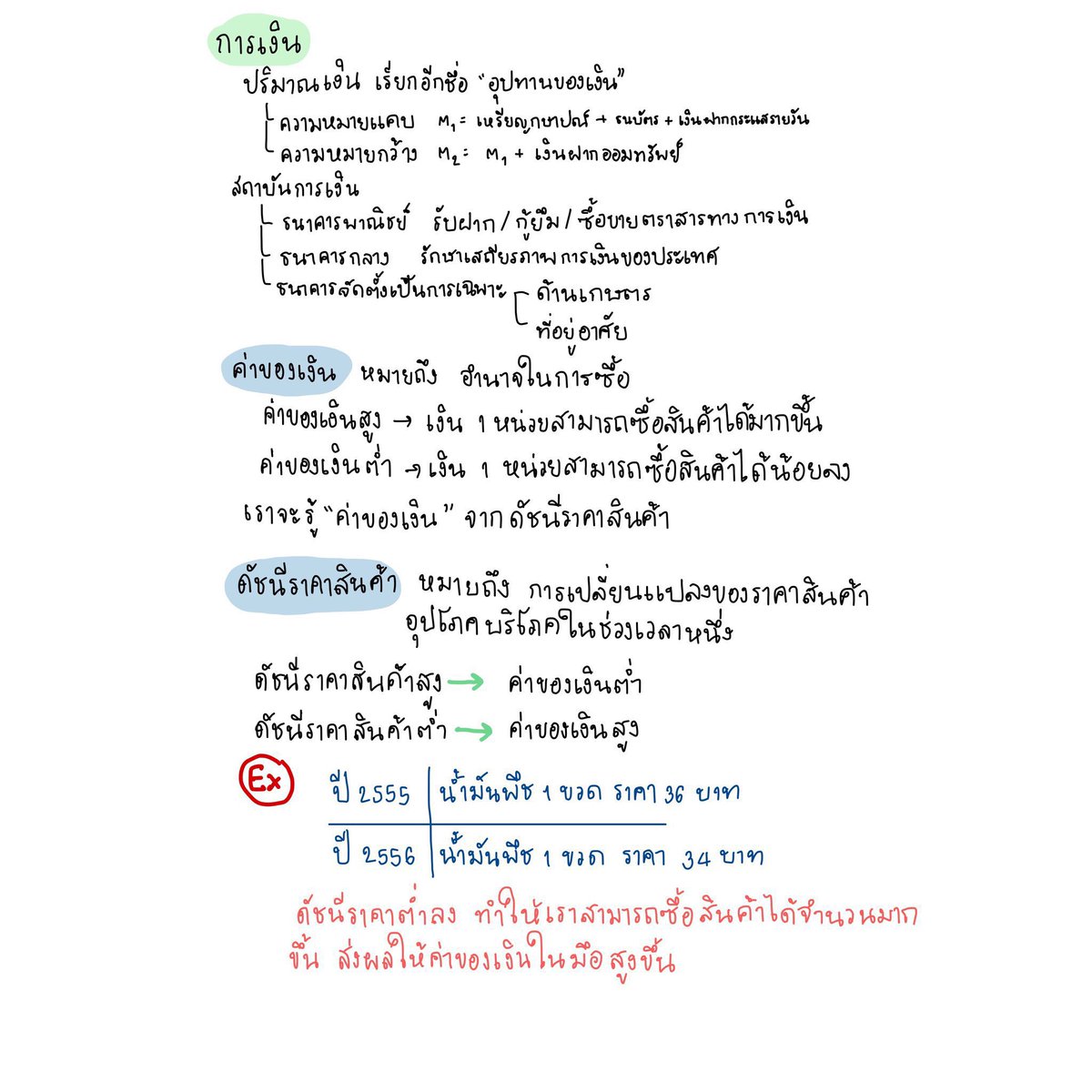 socialbycat's tweet photo. แจกประเด็นเด็ดเศรษฐศาสตร์ที่ออกสอบ 9 วิชาสามัญจ้าาา

#dek65 #tcas65 #กสพท65 #เด็กซิ่ว #9วิชาสามัญ https://t.co/aebAzaHiWi