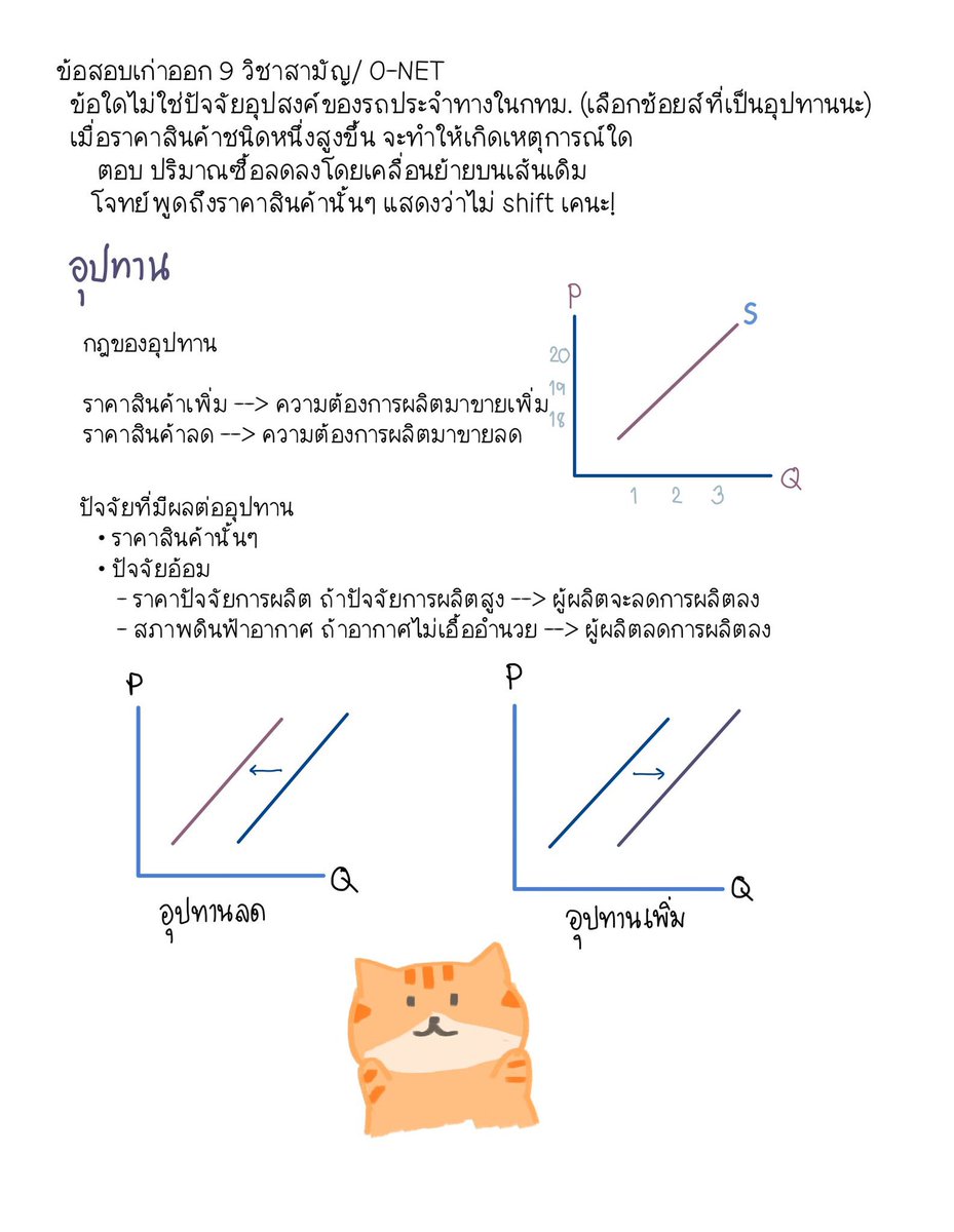 socialbycat's tweet photo. อ่านไม่ทันต้องดู ! 
เธรดนี้ เศรษฐศาสตร์ออกบ่อย 9 วิชาสามัญ / O-NET 🔥🔥
- เศรษฐศาสตร์จุลภาค
- เศรษฐศาสตร์มหภาค
- เศรษฐกิจระหว่างประเทศ
ครบจบที่นี่ !!! 

#dek65 #TCAS65 #กสพท65 #เด็กซิ่ว https://t.co/jp3ZNSASFg