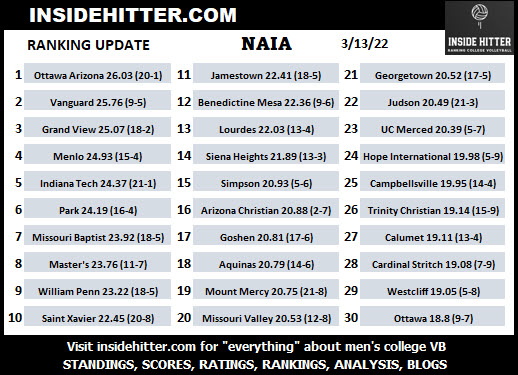 insidehittervb tweet picture