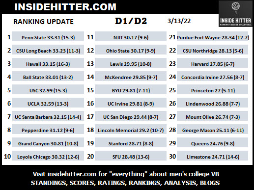insidehittervb tweet picture