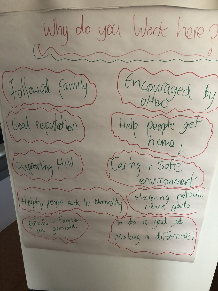 15 seconds 30 minutes 💙 (@15s30m) on Twitter photo Asking “Why do you work here?” during a workshop helps unlock our inner positive culture - most people want to come to work to help others; often the systems get in the way.
<a href="/15s30m/">15 seconds 30 minutes 💙</a> encourages you to reclaim your JoyInWork by doing one small act to reduce frustration for others. Asking “Why do you work here?” during a workshop helps unlock our inner positive culture - most people want to come to work to help others; often the systems get in the way.
<a href="/15s30m/">15 seconds 30 minutes 💙</a> encourages you to reclaim your JoyInWork by doing one small act to reduce frustration for others.