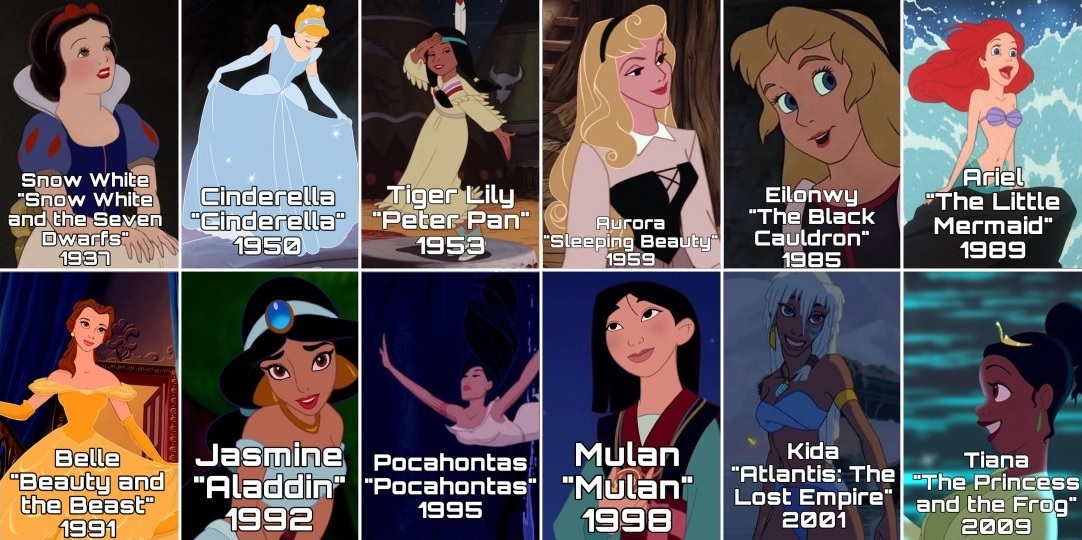 PrinceJeremy4PM's tweet photo. @itskathryndunn @Jayde_Nicole is the fairest one of all #SnowWhite 🍎 Snow White has 7 Dwarfs &amp; Jayde Nicole is 7 days older then @BatDunn 🦇 Retweet this photo if you want to be one of the 12 official @Disney Princesses of #DisneylandCanada 🇨🇦 @LindseyPelas is #Cinderella👸🏼 Who are you? https://t.co/h454ougN1p