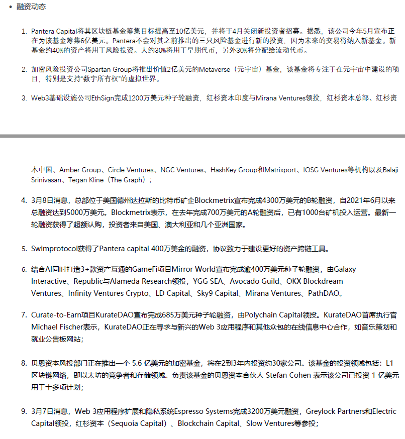 Meta3labs's tweet photo. Meta3Labs Weekly 2022/3/14

#crypto  #Blockchain 
@avalancheavax @ethereum @maplefinance @TrustToken @PanteraCapital @LooksRareNFT https://t.co/uBkLvi25g5