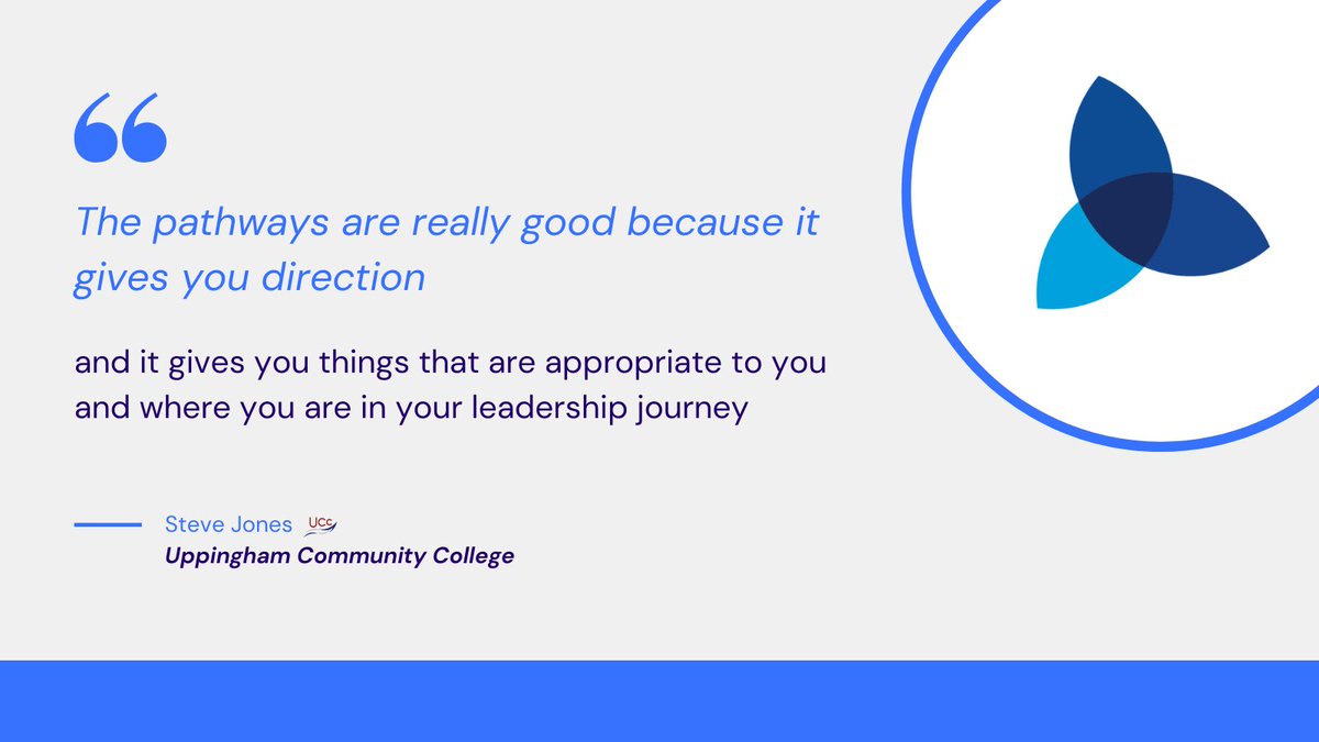 LshipMatters's tweet photo. What a way to start the week!
Always so incredible seeing teachers progress using LM π
#LMCommunity https://t.co/YAXXzdmsiD