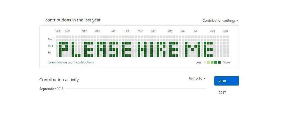 doctechmd's tweet photo. Your GitHub should speak for itself 😂 https://t.co/arpJX9cQDN