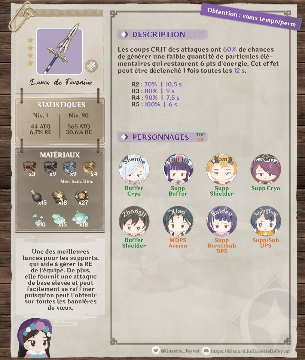 Gazette_Teyvat's tweet photo. ✨Lance de Favonius✨

Une lance assez passe partout 😁 vous en avez au moins tous une non ? 🙌

#GenshinImpact #GTLance https://t.co/QuULpkttcU