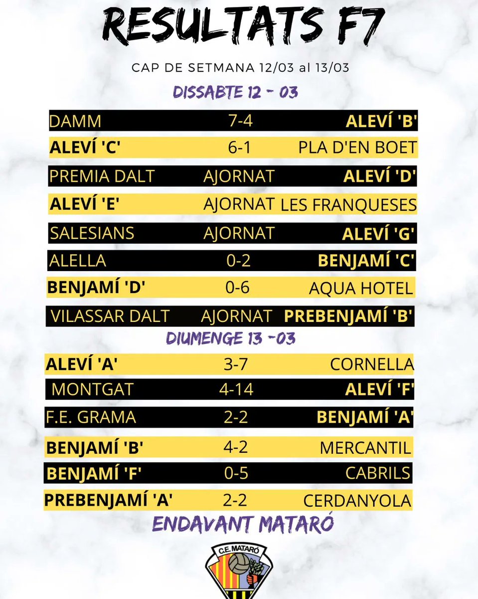 FutbolBase CE Mataró tweet media