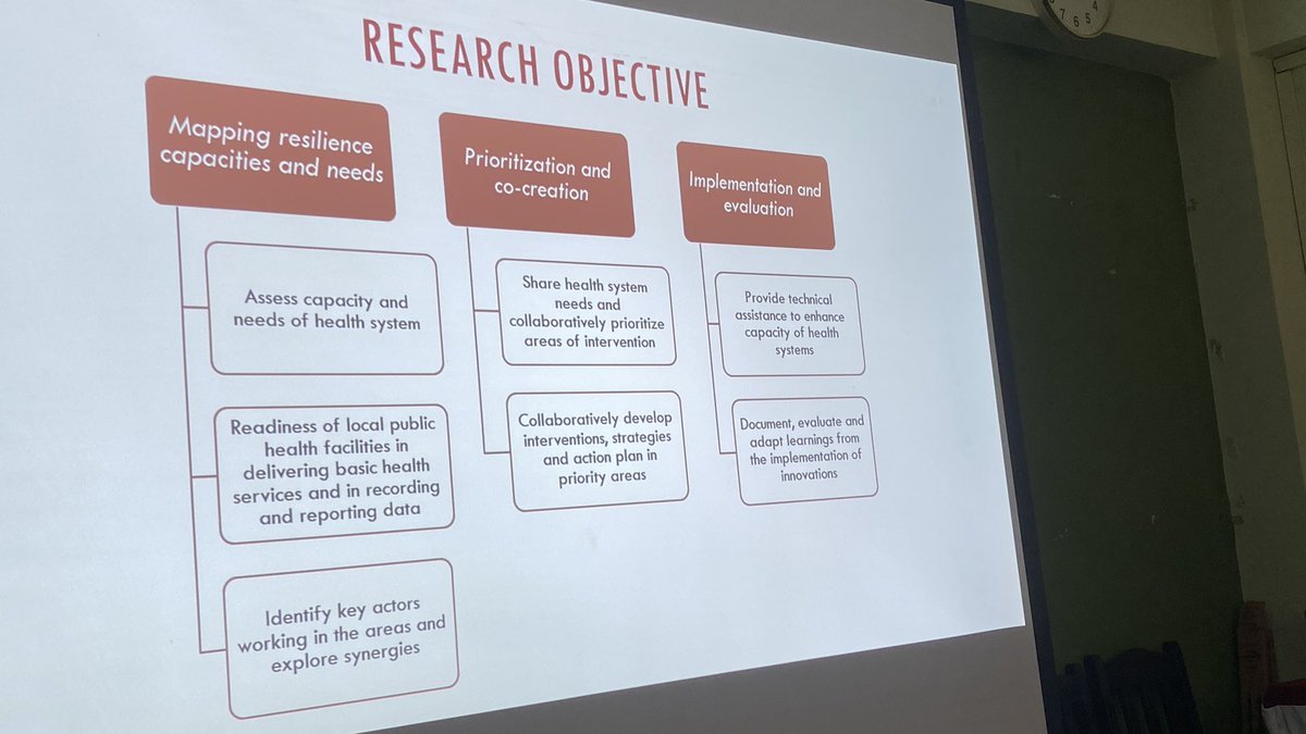 sushilbaral's tweet photo. What is resilient health systems and how can we foster research coherence in #LearningSite that facilitate co-creation, community and stakeholders engagement to design, implement and evaluate implementation research through #ParticipatoryActionResearch #PAR @HERDIntl @ReBUILDRPC https://t.co/JZ0nqQKE6H