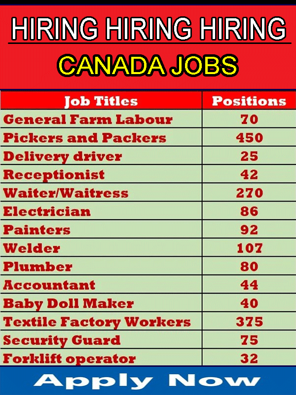 New Jobs 2022 tweet media