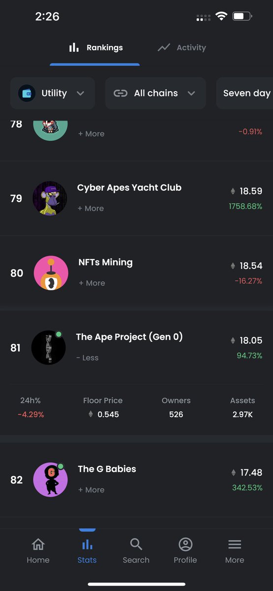 TheRealMacLaren's tweet photo. Glad to be a Governance member of such a GREAT project!!!! We are climbing up those ranks on @opensea and Iโve made about $600 of passive income in $Variable in 2 weeks!
This Project is going to CHANGE LIVES @apeprojectnft #nft #utilityNFT #VariableToken https://t.co/tuP8o1NkrO