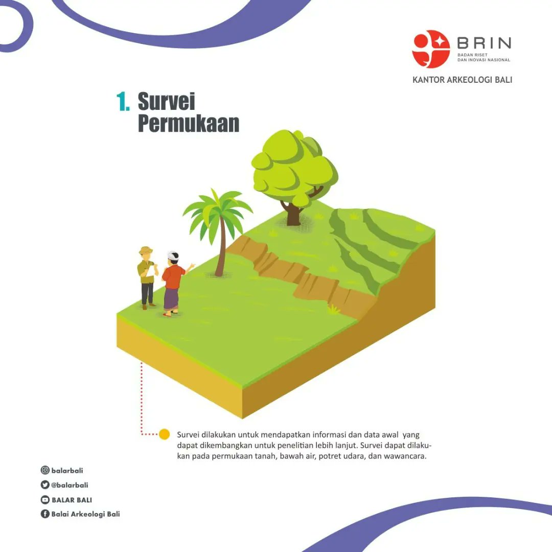 balarbali's tweet photo. Beberapa tahapan pekerjaan yang dilakukan oleh arkeolog pada sebuah situs antara lain: 1) Studi pustaka 2) Survei permukaan, 3) Penentuan kotak ekskavasi, 4) Pengukuran kotak ekskavasi, 5) Ekskavasi, 6) Identifikasi lapisan tanah, 7) Pengumpulan data, 8) Analisis hasil temuan. https://t.co/UHSI32w5ay