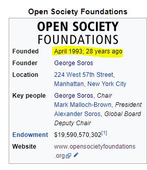 3. She also visited the USA in 1993 for work regarding the Rajiv Gandhi Foundation. What was it? I didn’t find it! 4. In the same year 1993, Soros launched the Open Society Foundation in New York!