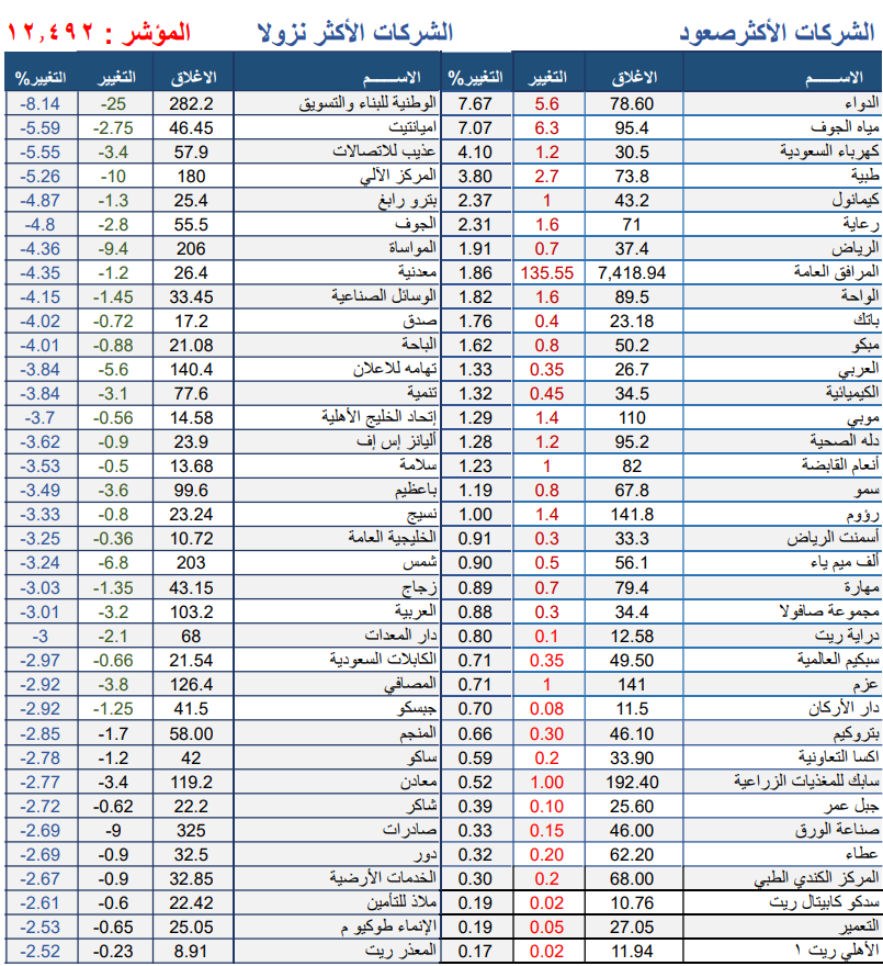 sersaudi tweet picture