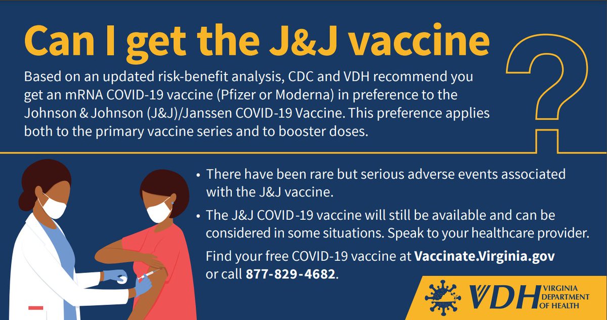 VDHJustHealth's tweet photo. CDC and VDH recommend that you should get an mRNA COVID-19 vaccine (Pfizer or Moderna) in preference to the Johnson &amp; Johnson (J&amp;J). There have been rare reports of a serious condition of blood clots with low platelet numbers following the J&amp;J COVID-19 vaccine. https://t.co/27XYrX4Ewa