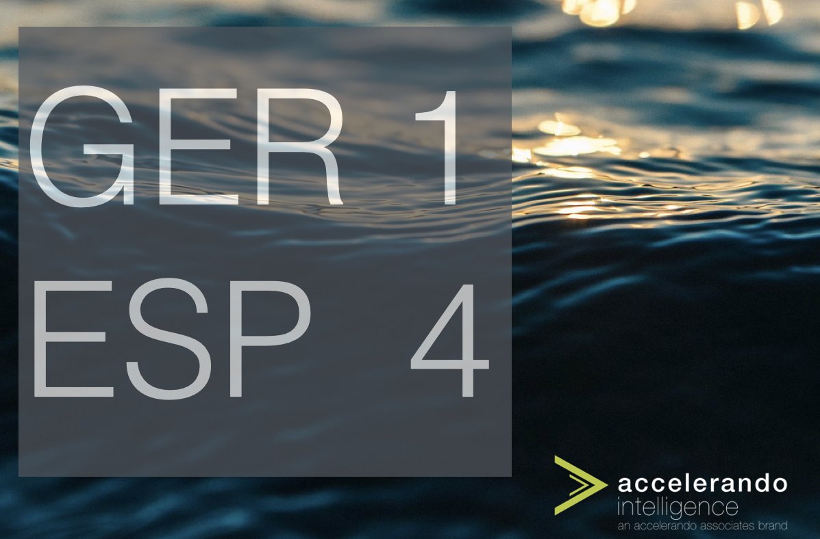 accelerando intelligence tweet media