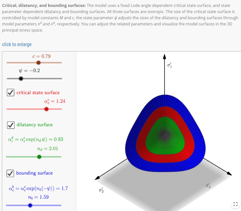 IGT_Medicus's tweet photo. In cooperation with Mahdi Taiebat|@mtaiebat, we created a SANISAND-subpage of #AnimatingSoilModels, where we focus on SANISAND-MSf by @MingYang09|Yang, Taiebat & Dafalias (2022).
You can find interactive graphics, an animation and Matlab scripts here: https://t.co/wGK7rHOQfM https://t.co/JPGyJXNcH0