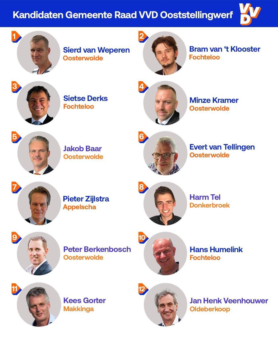 Het beste van twee werelden: #lokaal #betrokken gemeenteraadsleden met landelijke contacten.