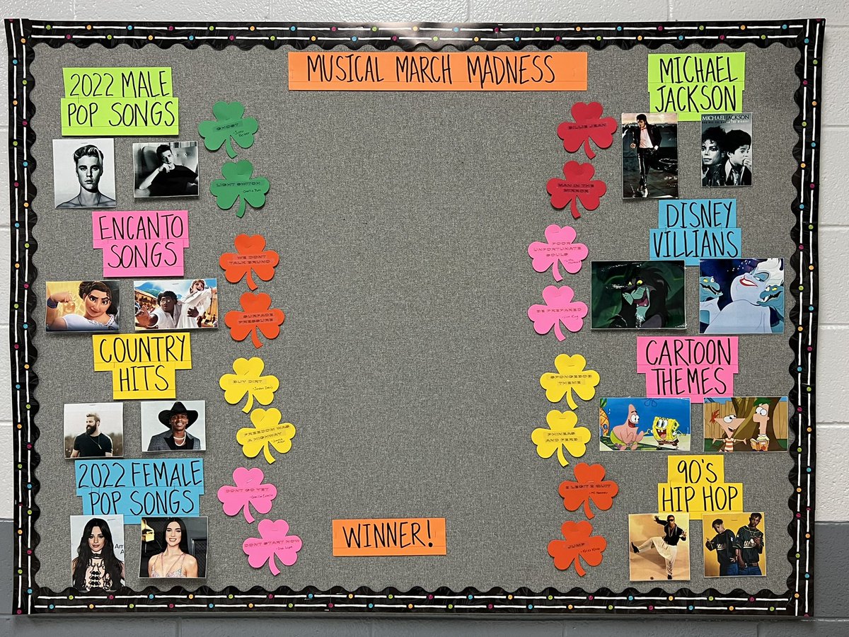 HHMACSMUSIC's tweet photo. Starting our Musical March Madness today!! What song will be our pick for “Song of the Year”? https://t.co/dHylmZlIca
